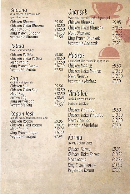 Menu of Borth Tandoori, 